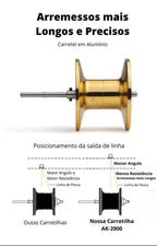 Nova Carretilha Premium LURE PRO AK-2000 NB1401